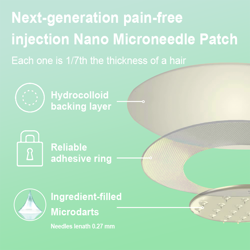 Enhanced results when used with the firming patch! ๐ชโจ