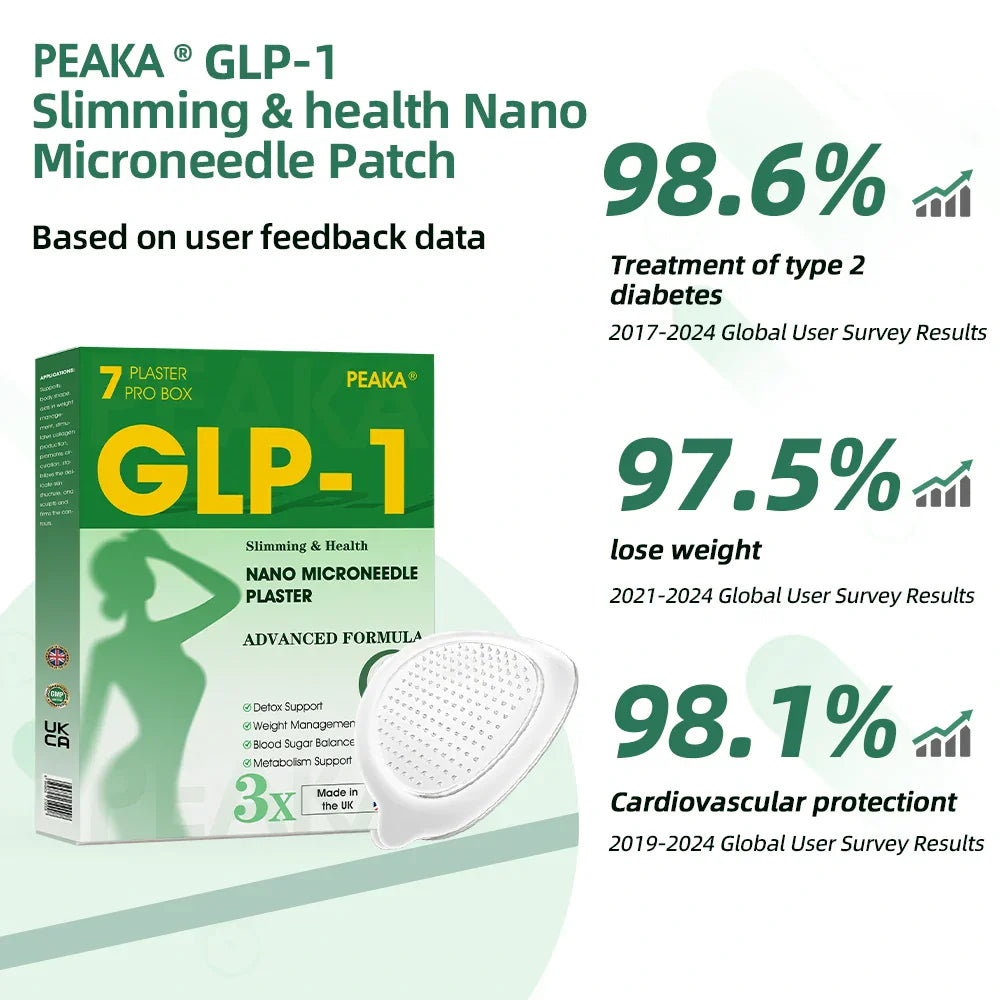 Enhanced results when used with the firming patch! ๐ชโจ